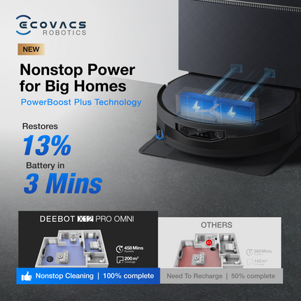 ECOVACS X12 Pro Omni Robot Vacuum