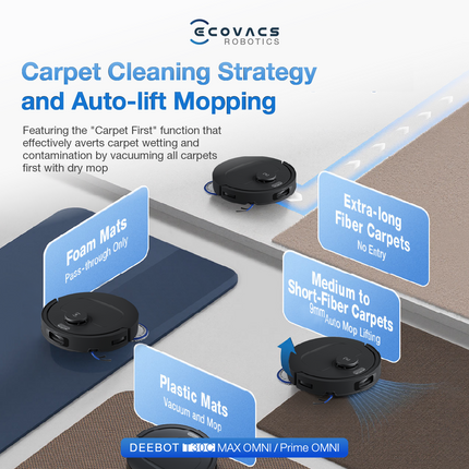 ECOVACS DEEBOT T30C Prime Omni Robot Vacuum