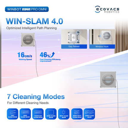 ECOVACS Winbot W2S Pro Omni Window Robot Vacuum