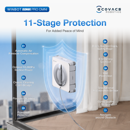 ECOVACS Winbot W2S Pro Omni Window Robot Vacuum