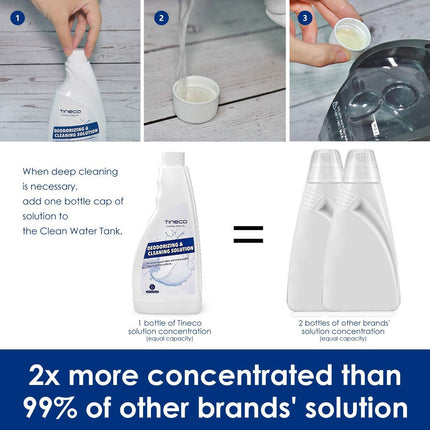 Tineco Multi-Surface Deodorizing Cleaning Solution | iFloor/ Floor One/ S3/ S5/ Combo/ S6/ S7 Series (480mlx2)