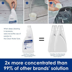 Tineco Multi-Surface Deodorizing Cleaning Solution | iFloor/ Floor One/ S3/ S5/ Combo/ S6/ S7 Series)