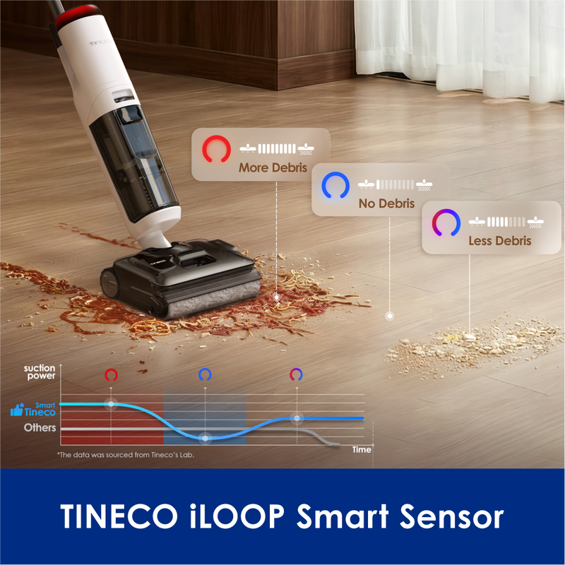 Tineco Floor One S7 Stretch Turbo Smart Wet & Dry Vacuum Cleaner