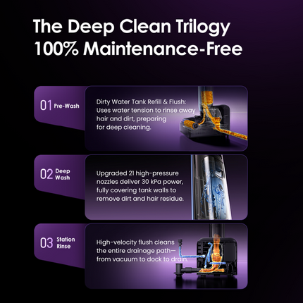 Tineco Floor One Station S7 Auto Smart Wet & Dry Vacuum Cleaner