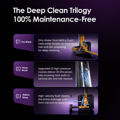 Tineco Floor One Station S7 Auto Smart Wet & Dry Vacuum Cleaner