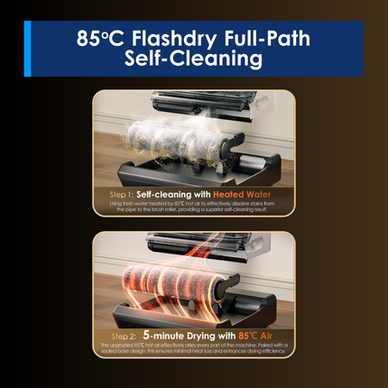 Tineco Floor One Switch S6 Power Kit Smart Multi-Function Wet & Dry Vacuum Cleaner