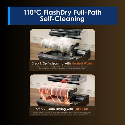 【Uncle Lee 限时团购】Tineco Floor One Switch S6 Power Kit Smart Multi-Function Wet & Dry Vacuum Cleaner