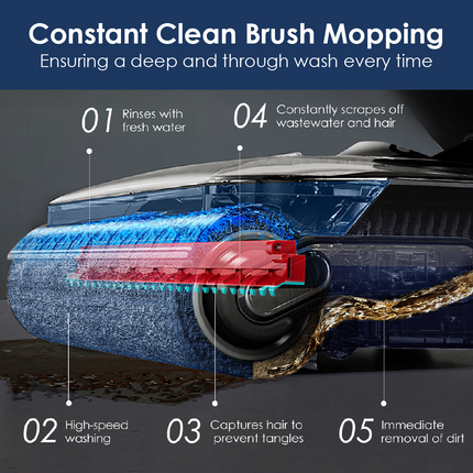 Tineco Floor One i5 Stretch II Wet & Dry Vacuum Cleaner