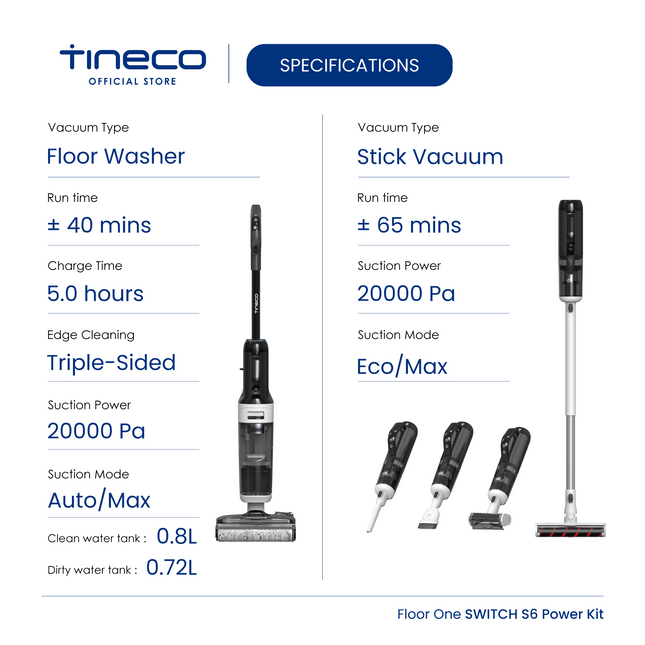 Tineco Floor One Switch S6 Power Kit Smart Multi-Function Wet Dry Floor Washer Vacuum Cleaner