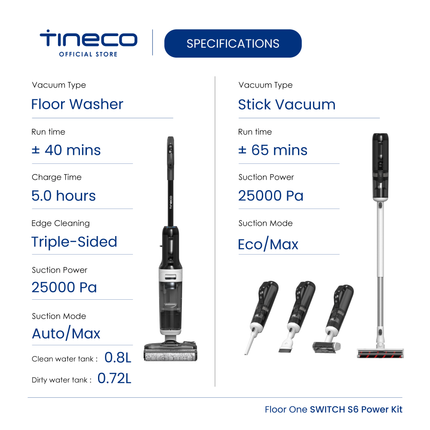 Tineco Floor One Switch S6 Power Kit Smart Multi-Function Wet & Dry Vacuum Cleaner