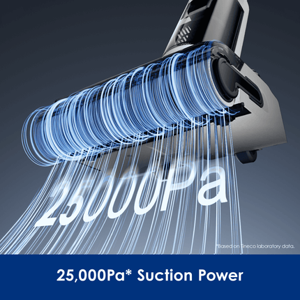 Tineco Floor One S6 Stretch Max Smart Wet & Dry Vacuum Cleaner