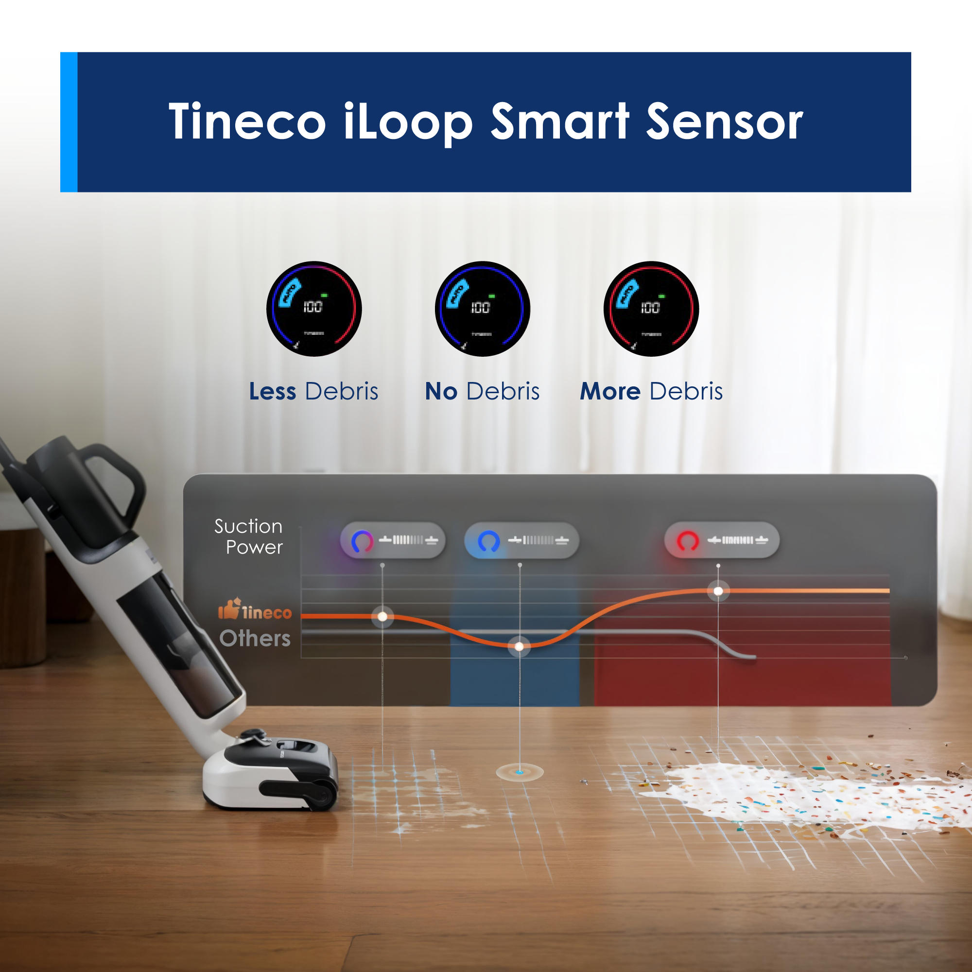 Tineco Floor One Switch S6 Power Kit Smart Multi-Function Wet Tineco Floor One Switch S6 Power Kit Smart Multi-Function Wet