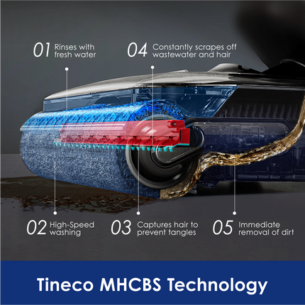 Tineco Floor One S9 Artist Breeze II Smart Wet & Dry Vacuum Cleaner