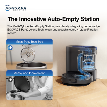 ECOVACS DEEBOT N30/N30 PLUS Robot Vacuum