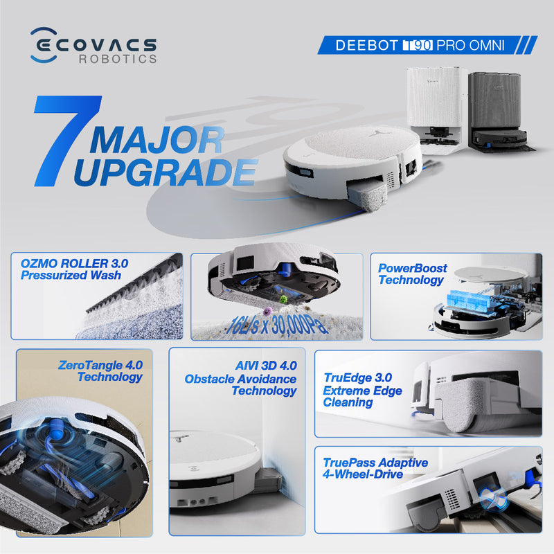 ECOVACS DEEBOT T90 Pro Omni Robot Vacuum