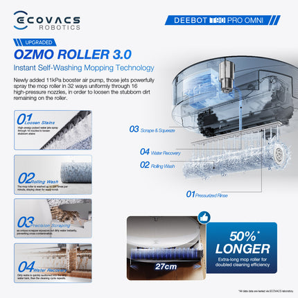 ECOVACS DEEBOT T90 Pro Omni Robot Vacuum