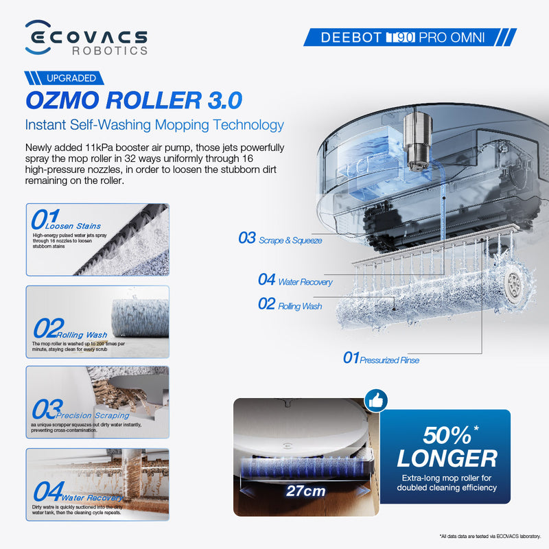ECOVACS DEEBOT T90 Pro Omni Robot Vacuum