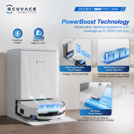 ECOVACS DEEBOT T90 Pro Omni Robot Vacuum