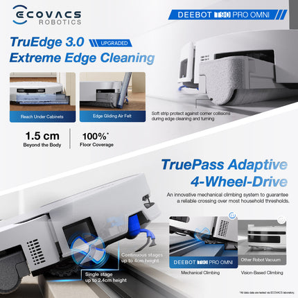 ECOVACS DEEBOT T90 Pro Omni Robot Vacuum