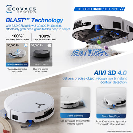 ECOVACS DEEBOT T90 Pro Omni Robot Vacuum