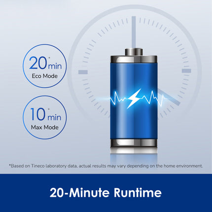 Tineco GO MINI PET Cordless Handheld Vacuum