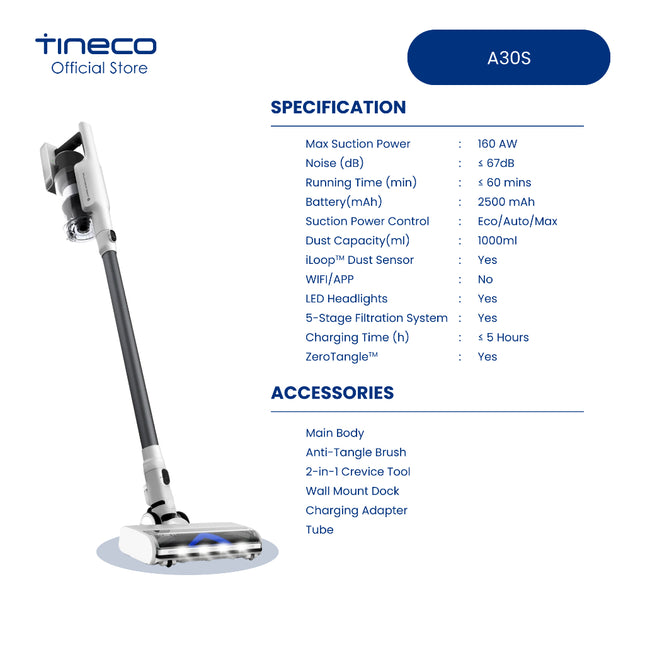 Tineco A30S Cordless Stick Vacuum Cleaner