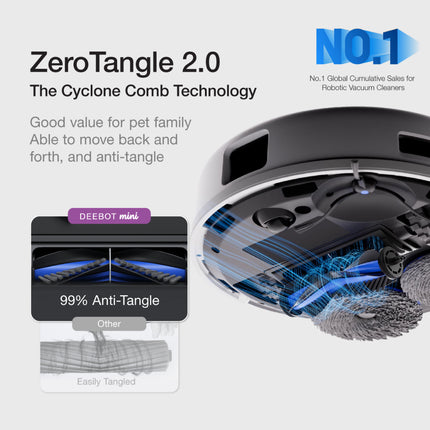 ECOVACS DEEBOT Mini Robot Vacuum