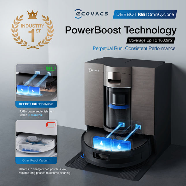 [New] ECOVACS DEEBOT X11 OmniCyclone Floor Washing Robot Vacuum